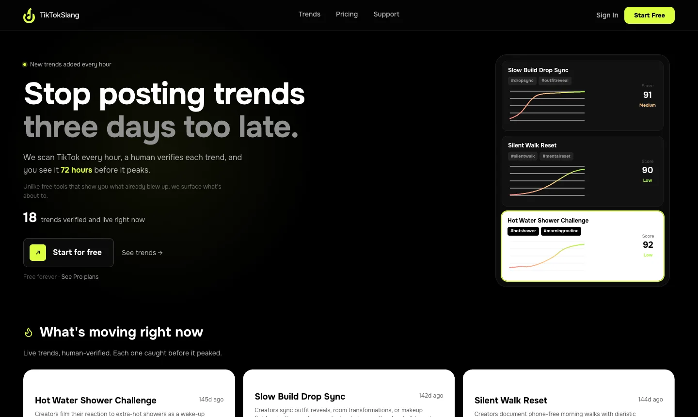 TikTokSlang home page: Stop posting trends three days too late, with a stack of scored live trends