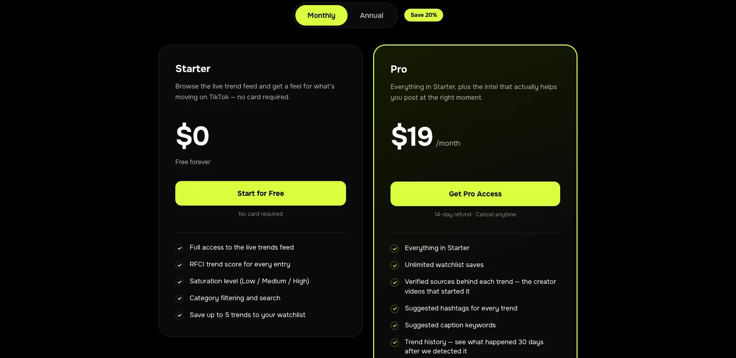 TikTokSlang pricing with Starter and Pro plans