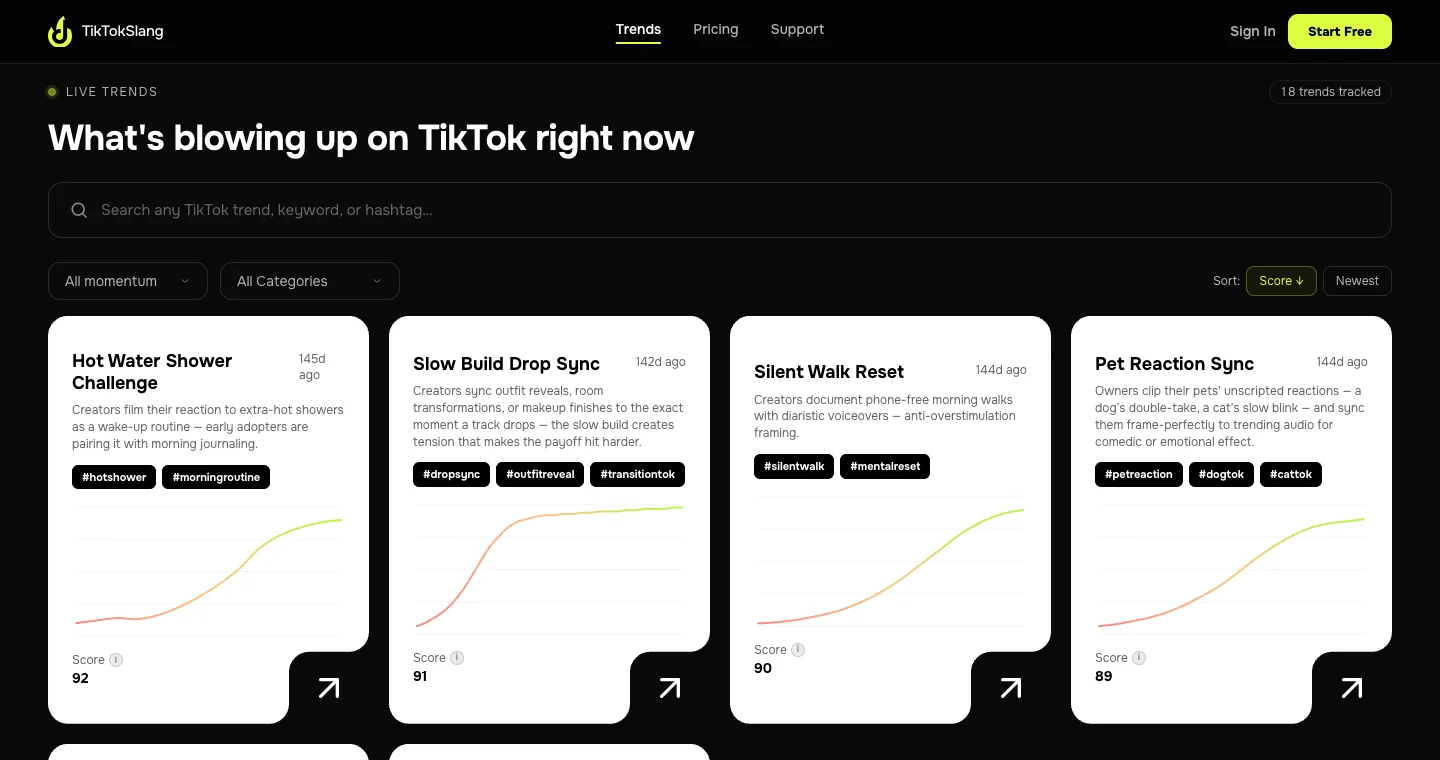 TikTokSlang live trends feed with search, momentum and category filters
